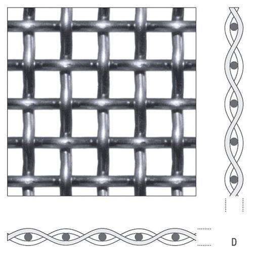 <p><strong>Plain Weaving</strong> adalah teknik anyaman standard untuk kasa / mesh dimana proses tersebut akan menghasilkan  bentuk bujursangkar yang terbuat dari anyaman kawat. Oleh karena itu daerah bujursangkar tersebut juga bisa disebut sebagai Open Area.</p>
